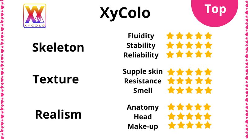 Review of XyColo sex dolls